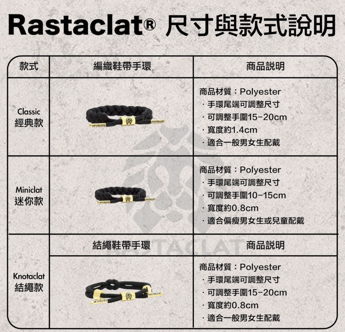 Rastaclat: Chalk